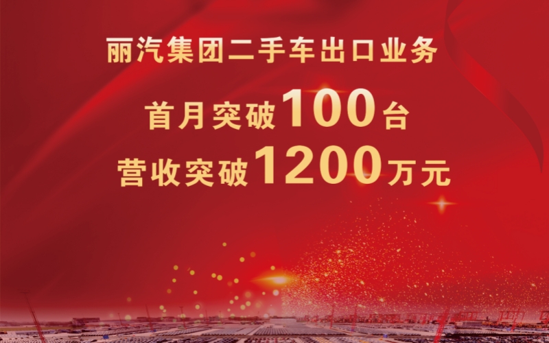 JDB电子集团二手车出口首单营业落地 实现零的突破