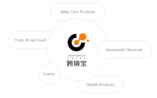 JDB电子·「中国」官方网站